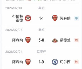 开云体育入口-赛后波尔图调整名单以备足总杯，造点机会环节打磨，悬念犹存，年轻球员得到机会的简单介绍