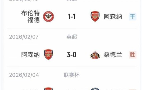 开云体育入口-赛后波尔图调整名单以备足总杯，造点机会环节打磨，悬念犹存，年轻球员得到机会的简单介绍