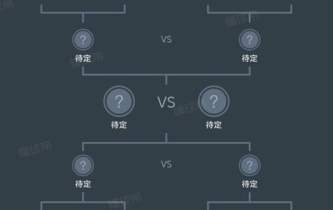开云体育官网-风云突变阿斯顿维拉转会期外线爆发；德甲版图或变；压力陡增；更衣室氛围转暖