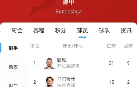 开云体育官网-集结日勒沃库森备战德甲，更衣室发声细节曝光，目标明确，细节决定成败的简单介绍